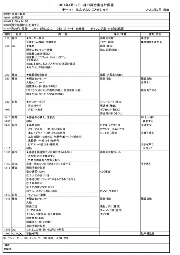 緑の募金活動.pdf