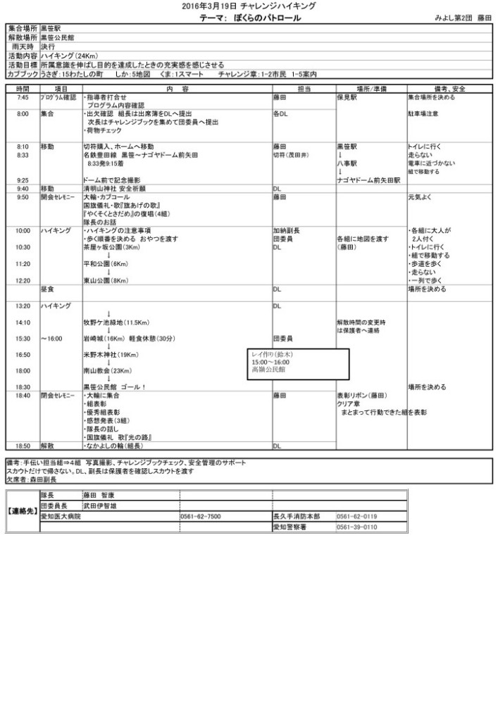 ハイキング活動計画書319_01